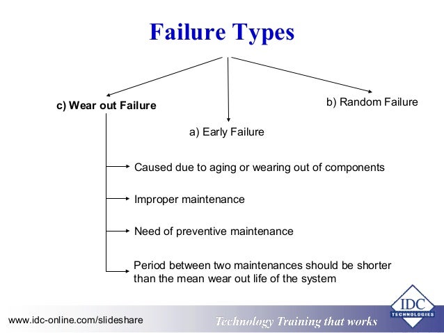 practical troubleshooting of electronic circuits for engineers and te\u2026